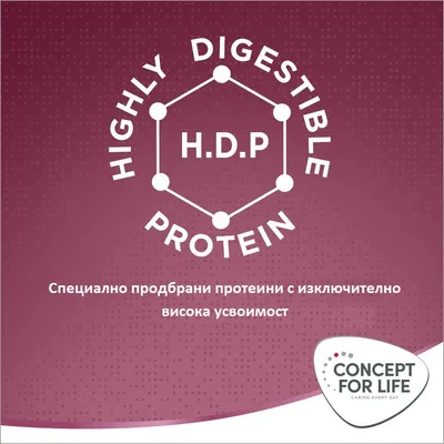 Concept for Life All Cats 10+ - НОВО: 400 г