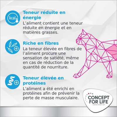 Concept for Life Veterinary Diet Weight Control pour chat