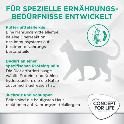 Für spezielle Ernährungsbedürfnisse entwickelt: Futtermittelallergie, Bedarf an spezifischer Proteinquelle, Juckreiz und Schuppen. Concept for Life Logo unten rechts.