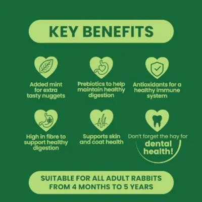 Key benefits: mint, prebiotics, antioxidants, fibre, support for skin and coat, note on hay for dental health. Suitable for adult rabbits from 4 months to 5 years. Key benefits: mint, prebiotics, antioxidants, fibre, support for skin and coat, note on hay for dental health. Suitable for adult rabbits from 4 months to 5 years.