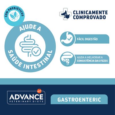 Advance Veterinary Diets Dog Gastroenteric Mini - Pack económico: 16 x 150 g
