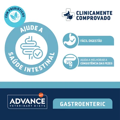 Advance Veterinary Diets Dog Gastroenteric Mini - Pack económico: 16 x 150 g