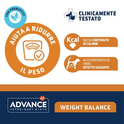 Advance Veterinary Diets Dog Weight Balance Mini umido cane - Set %: 16 x 150 g