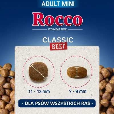 Rocco Adult MINI Classic, wołowina z kurczakiem - 1 kg