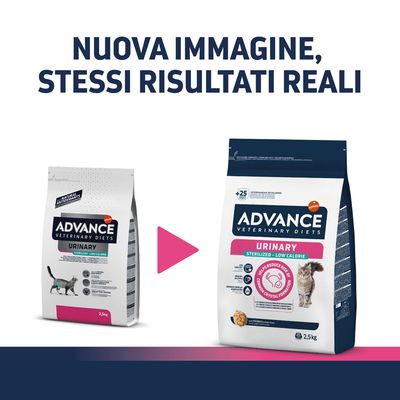 Nuova immagine, stessi risultati reali. Due confezioni di ADVANCE Veterinary Diets Urinary Sterilized Low Calorie 2,5 kg per gatti, vecchio e nuovo design a confronto.