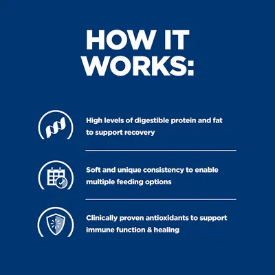 Tekst på engelsk: How it works: High levels of digestible protein and fat to support recovery. Soft and unique consistency to enable multiple feeding options. Clinically proven antioxidants.
