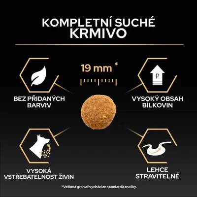 Kompletné suché krmivo, priemer krokiet 19 mm, bez farbív, vysoký obsah bielkovín, vysoká vstrebateľnosť živín, ľahko stráviteľné. Kompletné suché krmivo, priemer krokiet 19 mm, bez farbív, vysoký obsah bielkovín, vysoká vstrebateľnosť živín, ľahko stráviteľné.