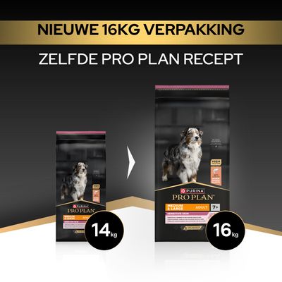 Purina Pro Plan Medium & Large Adult Sensitive Skin, nieuwe 16 kg verpakking, voorheen 14 kg, hetzelfde recept.