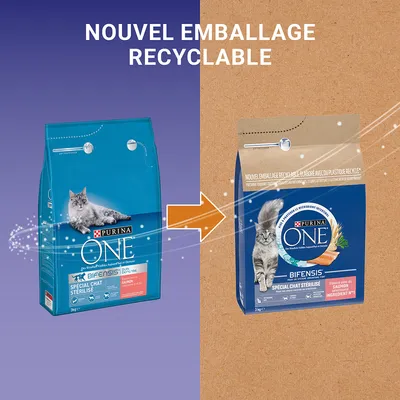 Стара и нова опаковка на PURINA ONE Bifensis Special Chat Sterilise с надпис на френски: NOUVEL EMBALLAGE RECYCLABLE. Показва се преминаване към рециклируема опаковка.