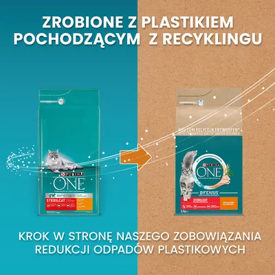 Zrobione z plastikiem pochodzącym z recyklingu. Purina ONE Sterilcat – zmiana opakowania na bardziej ekologiczne. Krok w stronę redukcji odpadów plastikowych.