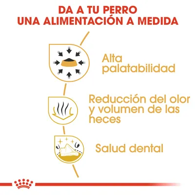 Da a tu perro una alimentación a medida. Alta palatabilidad, reducción del olor y volumen de las heces, salud dental.