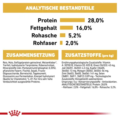 Analitične sestavine: beljakovine 28,0 %, vsebnost maščob 16,0 %, surovi pepel 5,2 %, surova vlaknina 2,0 %. Sestava: riž, koruza, perutninskih beljakovin, pšenični gluten. Dodatki na kg: vitamin A 30700 IE.