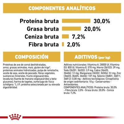 Composición y aditivos de alimento: proteína bruta 30 %, grasa bruta 20 %, ceniza bruta 7,2 %, fibra bruta 2 %. Ingredientes y aditivos nutricionales y tecnológicos detallados.