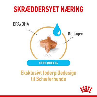 SKRÆDDERSYET NÆRING, EPA/DHA, Kollagen, OPBLØDELIG, Eksklusivt foderpilledesign til Schæferhunde. Billede af foderpille med vanddråbe-ikon.