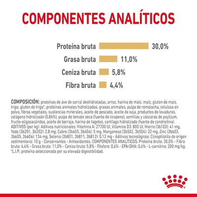 Componentes analíticos: proteína bruta 30,0 %, grasa bruta 11,0 %, ceniza bruta 5,8 %, fibra bruta 4,4 %. Composición detallada de ingredientes y aditivos nutricionales visibles.
