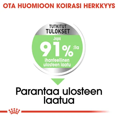 Tutkitut tulokset: jopa 91 %:lla ihanteellinen ulosteen laatu. Parantaa ulosteen laatua. Ota huomioon koirasi herkkyys.