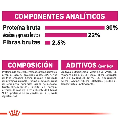 Componentes analíticos: proteína bruta 30 %, aceites y grasas brutos 22 %, fibras brutas 2,6 %. Composición y aditivos detallados, incluyendo vitaminas y minerales por kg.