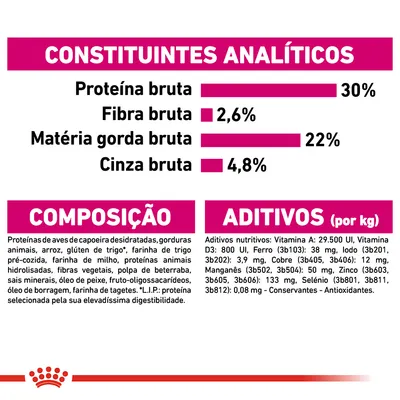 Constituintes analíticos: proteína bruta 30 %, fibra bruta 2,6 %, matéria gorda bruta 22 %, cinza bruta 4,8 %. Composição e aditivos detalhados para alimento de animal.