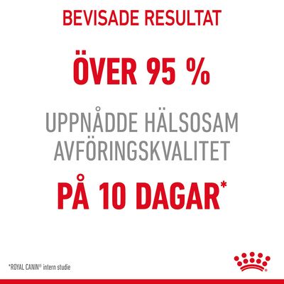 Bevisade resultat: över 95 % uppnådde hälsosam avföringskvalitet på 10 dagar. *Royal Canin intern studie.