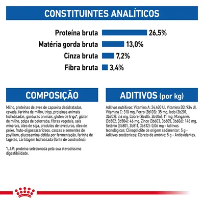 Constituintes analíticos: proteína bruta 26,5 %, matéria gorda bruta 13 %, cinza bruta 7,2 %, fibra bruta 3,4 %. Composição e aditivos detalhados para alimento de animal.