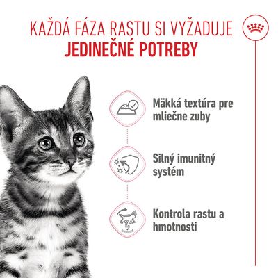 Royal Canin Sterilised Kitten v omáčke - 12 x 85 g