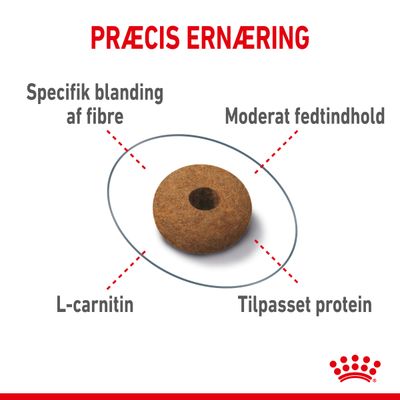 Præcis ernæring. Specifik blanding af fibre, moderat fedtindhold, L-carnitin, tilpasset protein. Billede af foderpille med hul i midten.