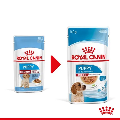 Промяна на опаковката на Royal Canin Puppy Medium 140 г: стара и нова версия. Видими надписи: 11–25 кг, 2–12 months/mois, без консерванти, етап 3, кученце на преден план.