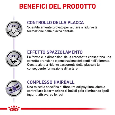 Benefici del prodotto: controllo della placca, effetto spazzolamento, complesso hairball. Descrizioni su riduzione placca dentale, accumulo tartaro e controllo boli di pelo.