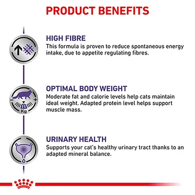 PRODUCT BENEFITS, HIGH FIBRE, OPTIMAL BODY WEIGHT, URINARY HEALTH angol nyelvű termékelőnyök: magas rosttartalom, optimális testsúly, húgyúti egészség. Más szöveg nem látható.