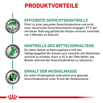 Texte en allemand : EFFIZIENTE GEWICHTSKONTROLLE, KONTROLLE DES BETTELVERHALTENS, ERHALT DER MUSKELMASSE. Avantages du produit pour chats concernant le poids, la satiété et la masse musculaire.