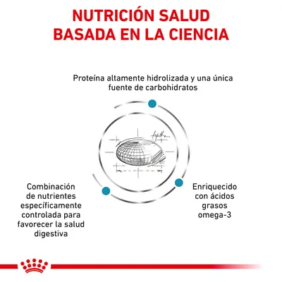 NUTRICIÓN SALUD BASADA EN LA CIENCIA. Proteína altamente hidrolizada y una única fuente de carbohidratos. Combinación de nutrientes para la salud digestiva. Enriquecido con ácidos grasos omega-3.