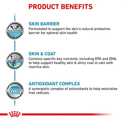 PRODUCT BENEFITS: SKIN BARRIER, SKIN & COAT, ANTIOXIDANT COMPLEX. Az angol szöveg a termék előnyeit ismerteti, köztük bőrvédelmet, egészséges bőrt és antioxidáns komplexet.