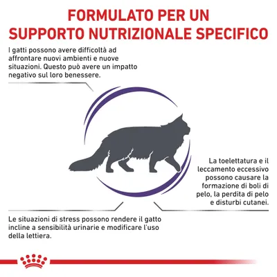 Formulato per un supporto nutrizionale specifico. Testo: difficoltà dei gatti ad affrontare nuovi ambienti, stress eccessivo, formazione boli di pelo, perdita di pelo, disturbi cutanei.