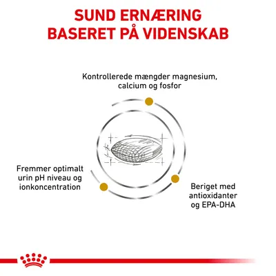 Sund ernæring baseret på videnskab. Kontrollerede mængder magnesium, calcium og fosfor. Fremmer optimalt urin pH niveau og ionkoncentration. Beriget med antioxidanter og EPA-DHA.