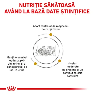 Nutriție sănătoasă având la bază date științifice. Aport controlat de magneziu, calciu și fosfor. Menține un nivel optim al pH-ului urinei și al concentrației de ioni. Niveluri moderate de grăsime.