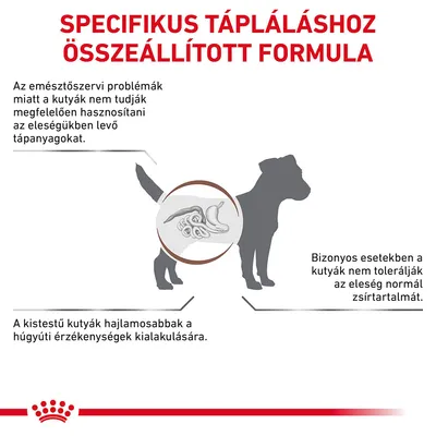 Specifikus tápláláshoz összeállított formula. Emésztőszervi problémák, normál zsírtartalom tolerancia, kistestű kutyák húgyúti érzékenysége. Kutyasziluett ábrával.