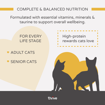 thrive Complete Meat & Poultry Selection 6 x 75g - cat wet food - Chicken Breast