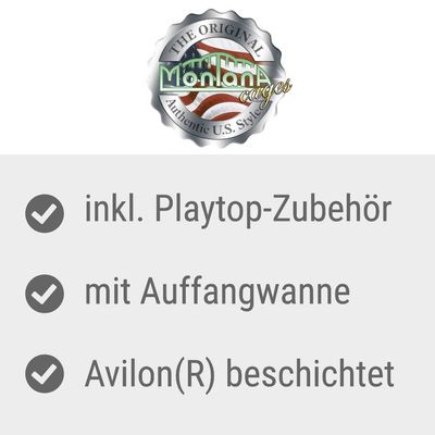 Montana Cages. Inkl. Playtop-Zubehör, mit Auffangwanne, Avilon(R) beschichtet.