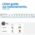 Razioni consigliate per gatti adulti in base al peso, quantità giornaliera in grammi. Confronto tra la dimensione e lo spessore delle crocchette per kitten e adulti con indicazione del diametro.