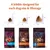 Image shows three kibble sizes with rulers and matching food bags, highlighting different kibble shapes for small, medium, and large breeds at various life stages.
