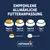 Empfohlene schrittweise Futteranpassung: Tag 1-2 75%/25%, Tag 3-4 50%/50%, Tag 5-6 25%/75%, Tag 7 100%. Aktuelles Futter orange, neues Futter weiß. Advance Veterinary Diets.