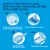 Ever Clean® Litterfree Paws macskaalom