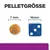 Pelletgrösse: Vergleich von 7 mm Pellet mit einem Würfel von 16 mm Grösse.