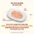 Plate of food with tuna, chicken, ham, rice and fish broth. Text states HFC recipes use 100% human-grade meat and/or fish originally fit for human consumption, now food for your cat.