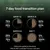 7 day food transition plan: Days 1-2, 75% current food, 25% new; Days 3-4, 50% current, 50% new; Days 5-6, 25% current, 75% new; Day 7, 100% new food.