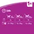 Conseils d’alimentation pour chats adultes 1+ : 3 kg ½ boîte ou ⅓ boîte + 15 g, 4 kg ⅔ boîte ou ½ boîte + 15 g, 5 kg ¾ boîte ou ½ boîte + 25 g par 24h.