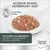 CONCEPT FOR LIFE Science-Based Veterinary Diet, ricetta senza cereali, ingredienti crudi di alta qualità, ben accettato e molto digeribile. Testo in inglese.