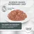 Concept for Life Veterinary Diet Urinary kylling