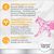 Concept for Life Veterinary Diet Urinary Moderate Calorie kylling