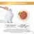Fütterungsempfehlung: Füttere 3 Dosen über den Tag verteilt in mindestens 2 Mahlzeiten für eine durchschnittliche Katze von 4kg. Frisches Trinkwasser sollte stets verfügbar sein.
